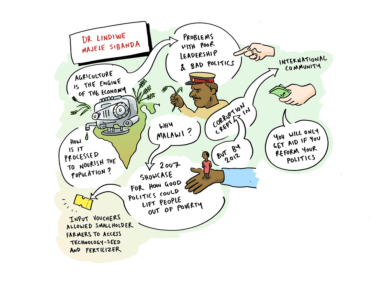 drlindiwemajelesibanda